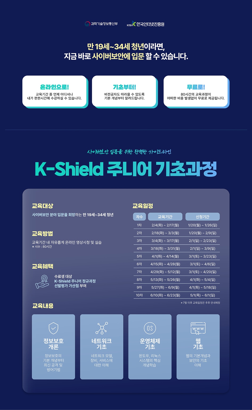 K-Shield 주니어 기초과정