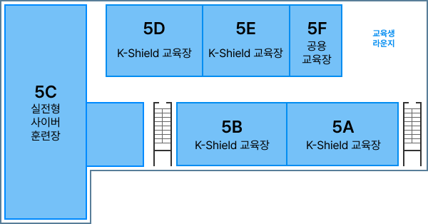 5층 일반 교육장 지도::우측 입구에서 시계 방향으로  [5A]K-Shield 교육장, [5B]K-Shield 교육장, [5C]실전형사이버훈련장, [5D]K-Shield 교육장, [5E]K-Shield 교육장, [5F]공용 교육장, 교육생라운지